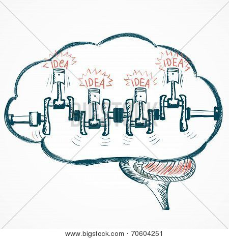 Sketch brain with engine and ideas.