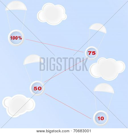 Air chart