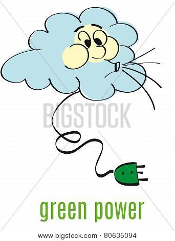 Wind Power