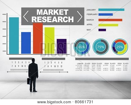Market Research Business Percentage Research Marketing Strategy Concept
