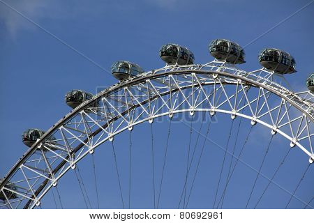 Eye Of London Top Position