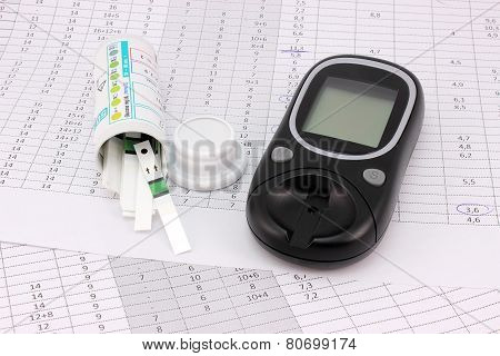 Glucometer And Test Strips