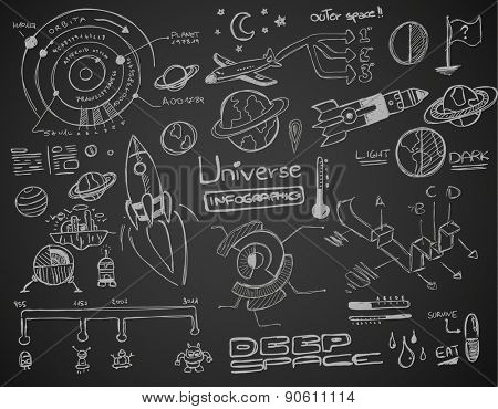 Universe infographics element collection with hand drawn doodles sketch! Satelllites, Ships and other elements isolated and realdy for you dsign projects.