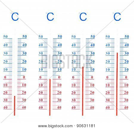 Temperatures from 20 below 0 to 30 degrees Celsius