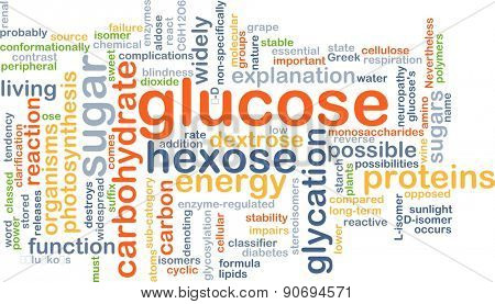 Background concept wordcloud illustration of glucose
