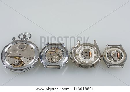 Watch machinery macro detail