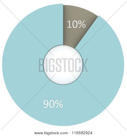 10% Blue And Grey Circle Diagram Isolated On White