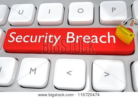 Security Breach Concept