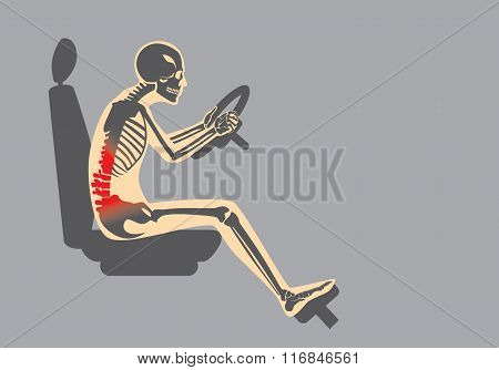 Back pain because wrong posture in driving