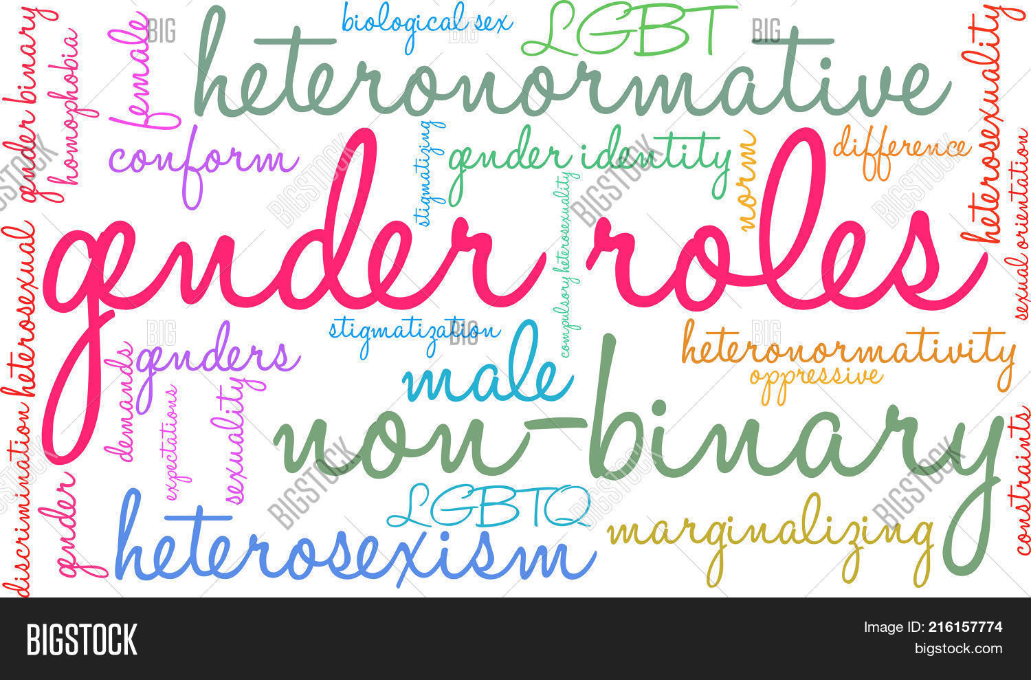 Gender Roles Word Gender Roles Word Vector & Photo (Free Trial) | Bigstock