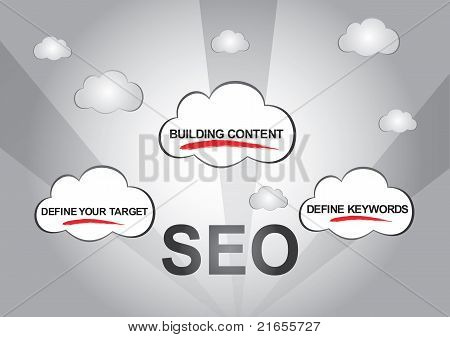 SEO-strategi