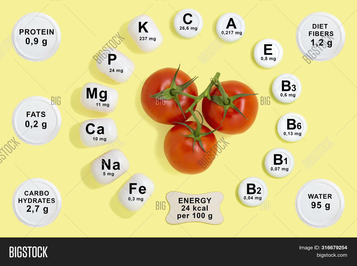 Vitamin Mineral Image & Photo (Free Trial) Bigstock