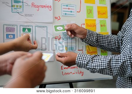 User Experience Ux Designer Designing Web On Smart Phone Layout. Ui Planning Mobile Application. Dev