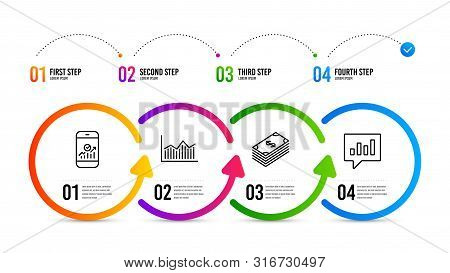 Analytical Chat Sign. Infographics Timeline. Money Diagram, Smartphone Statistics And Dollar Line Ic