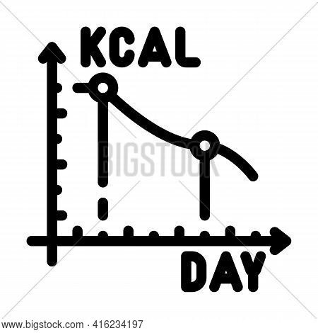 Calorie Reduction Gradually Line Icon Vector. Calorie Reduction Gradually Sign. Isolated Contour Sym