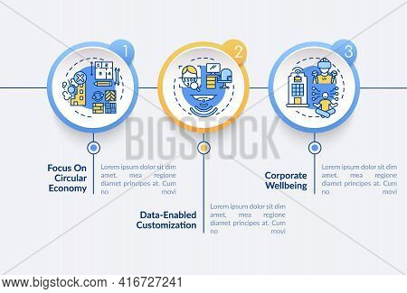 Future Office Design Tendencies Vector Infographic Template. Employee Wellbeing Presentation Design 