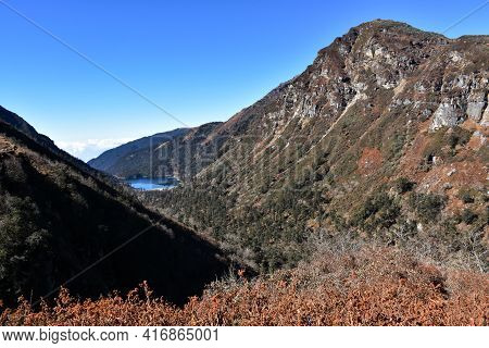 Picturesque View Of Blue Lake In Himalyan Mountain Of Sikkim