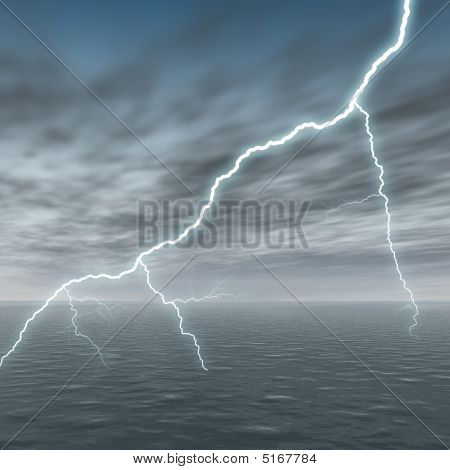 Havet