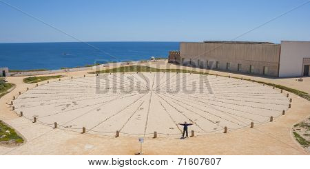 Sunclock In Algarve