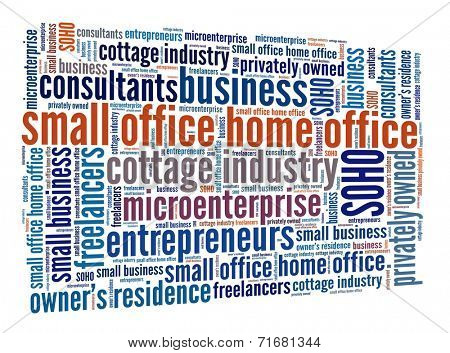 Small Office Home Office concept in word collage