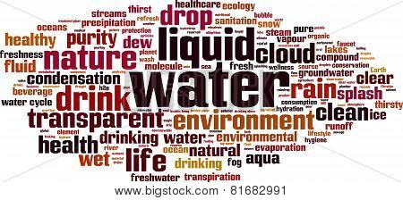 Water Word Cloud