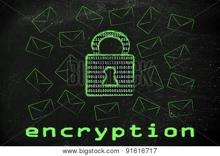 Internet Data Security: Binary Code Lock And Mail
