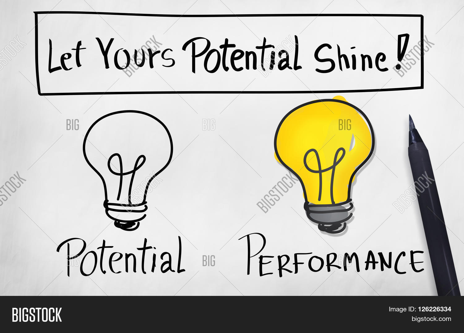 Potential Performance Image Photo Free Trial Bigstock Potential Performance Image Photo Free Trial Bigstock