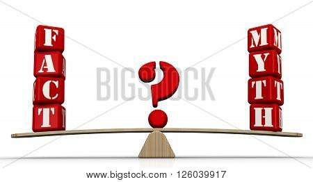 FACT or MYTH? Comparison on the scales. The words 