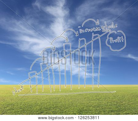 Business bar graph create in the hand drawn design and grow arrow for performance measurement idea on Natural background.