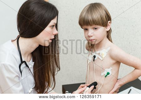 Cardiogram Of Heart, Holter