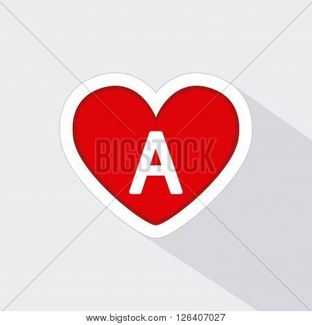 Blood Donation