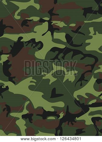 Camouflage pattern background. Woodland style. Vector illustration