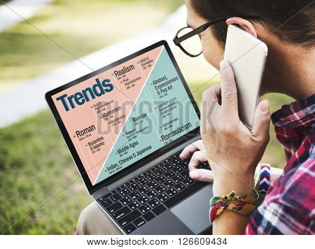 Trends Trend Trending Modern Style Fashion Concept