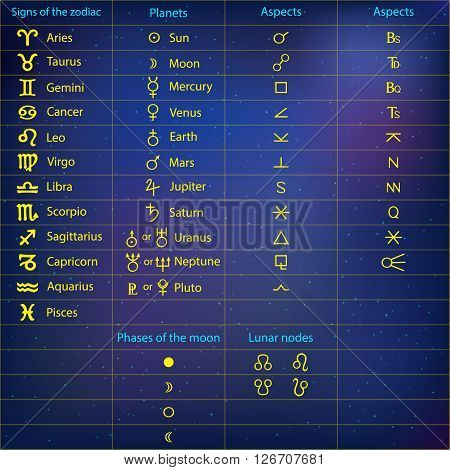 Zodiac signs. Planets. Aspects. Moon phases on star sky. Vector.