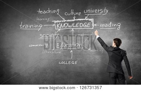 Rear view of man drawing education concept on blackboard with chalk