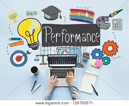 Performance Ability Skill Expertise Implementation Expert Concept