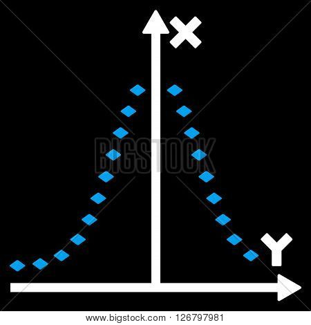 Dotted Gauss Plot vector toolbar icon. Style is bicolor flat icon symbol, blue and white colors, black background, rhombus dots.