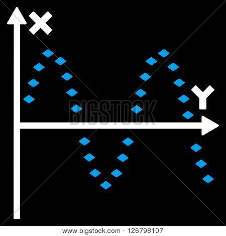 Dotted Sine Plot vector toolbar icon. Style is bicolor flat icon symbol, blue and white colors, black background, rhombus dots.
