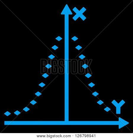Dotted Gauss Plot vector toolbar icon. Style is flat icon symbol, blue color, black background, rhombus dots.