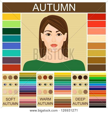 Stock vector set of three autumn types of female appearance. Face of young woman. Seasonal color analysis palette for soft, warm and deep autumn