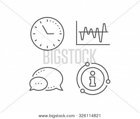 Investment Chart Line Icon. Chat Bubble, Info Sign Elements. Economic Graph Sign. Stock Exchange Sym