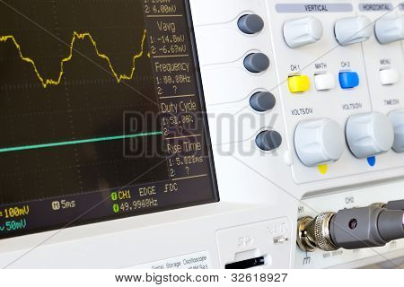 แรงดันเพี้ยน Waveforms ในห้องปฏิบัติการดิจิตอล Oscilloscope