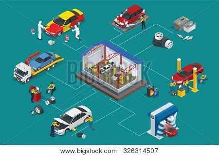 Isometric Car Repair Maintenance Autoservice Center Garage And Car Service Concept. Technicians Repl