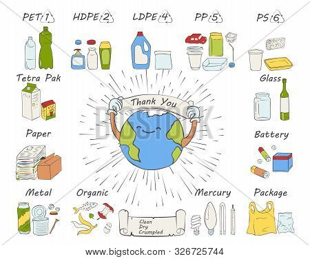 Recycling Materials Icons. List Of Materials: Metal, Plastic, Paper, Organic, Clothes, Glass, Batter