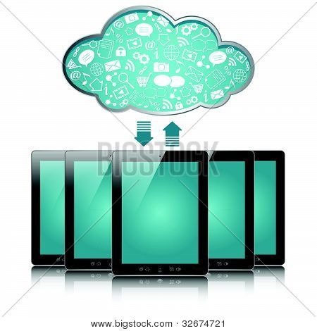 Cloud computing