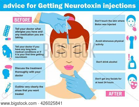 Advice For Getting Neurotoxin Injections. Infographics. Vector Illustration Of Woman Having Facial I