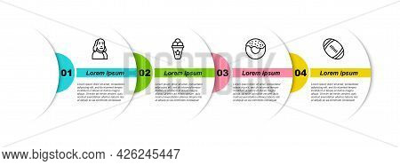Set Line Benjamin Franklin, Ice Cream Waffle Cone, Donut And American Football Ball. Business Infogr
