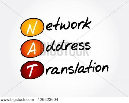 Nat - Network Address Translation Acronym, Technology Concept Background