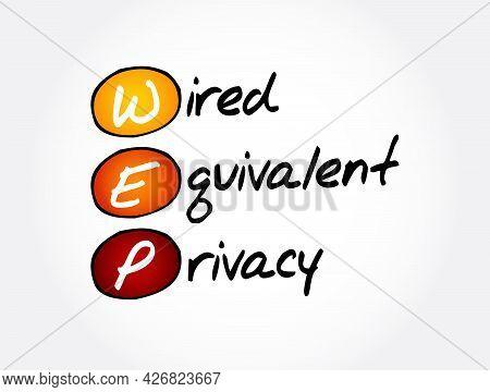 Wep - Wired Equivalent Privacy Acronym, Technology Concept Background