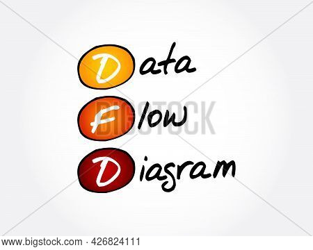 Dfd - Data Flow Diagram Acronym, Technology Concept Background